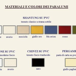 materiali e colori dei paralumi